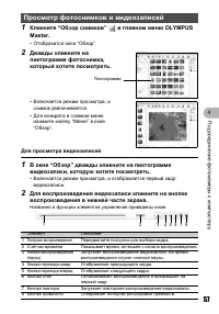 Страница 57