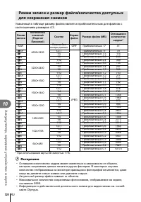 Страница 124