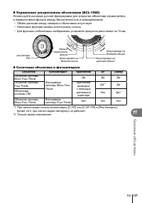 Страница 127