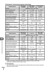 Страница 128