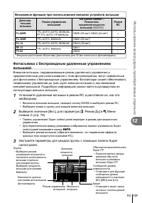 Страница 131