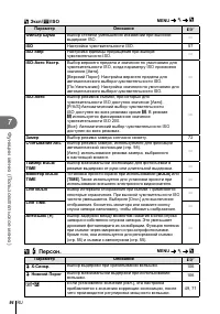 Страница 94
