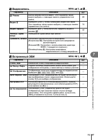 Страница 97
