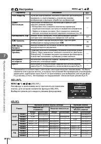 Страница 98