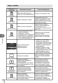 Страница 108