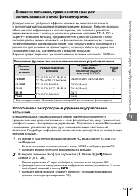 Страница 121