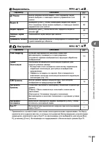 Страница 83