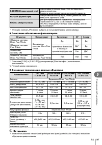 Страница 107