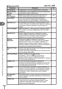 Страница 74