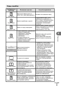 Страница 101