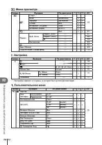 Страница 116