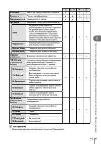 Страница 61