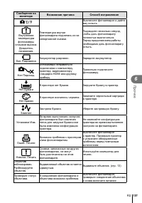 Страница 101