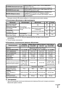 Страница 107