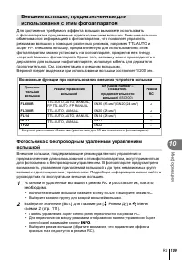 Страница 109