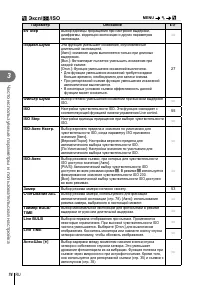 Страница 74