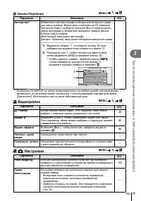 Страница 77