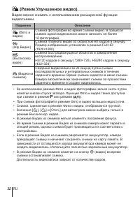 Страница 32