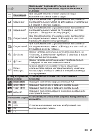 Страница 43