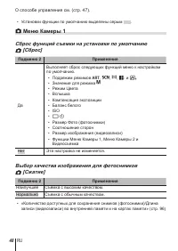 Страница 48