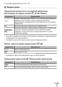 Страница 55
