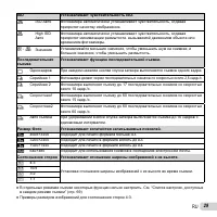 Страница 29