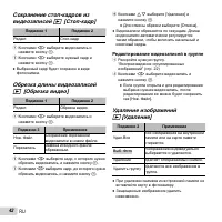 Страница 42