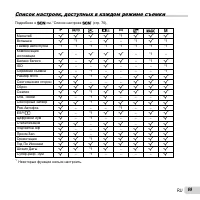 Страница 69