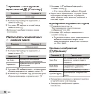 Страница 42