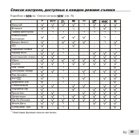 Страница 69