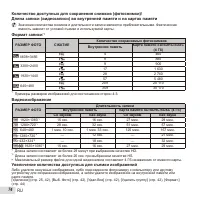 Страница 74