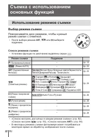 Страница 22