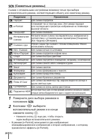 Страница 24