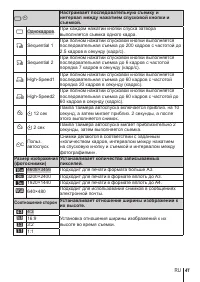 Страница 41