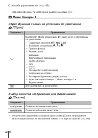 Страница 46