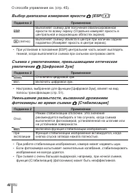 Страница 48