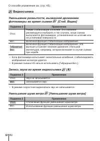 Страница 52