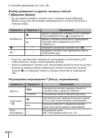 Страница 64