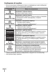Страница 82