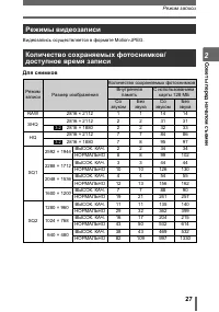 Страница 27
