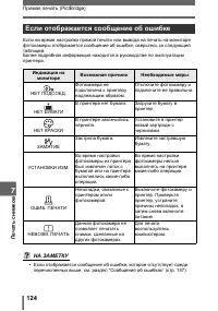 Страница 124