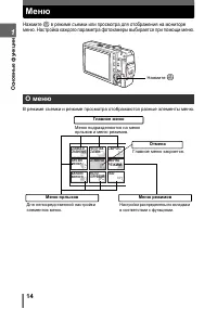 Страница 14