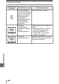 Страница 148