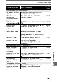 Страница 153