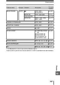 Страница 167