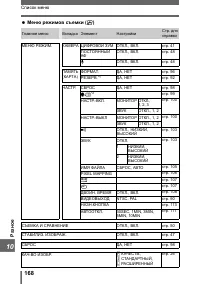 Страница 168