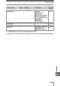 Страница 173