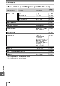 Страница 174