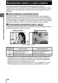 Страница 30