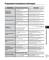Страница 55